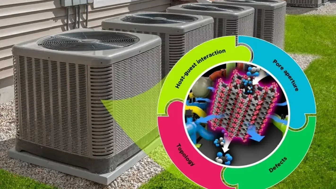 Sorbent Technology Aids Air Conditioning Issues