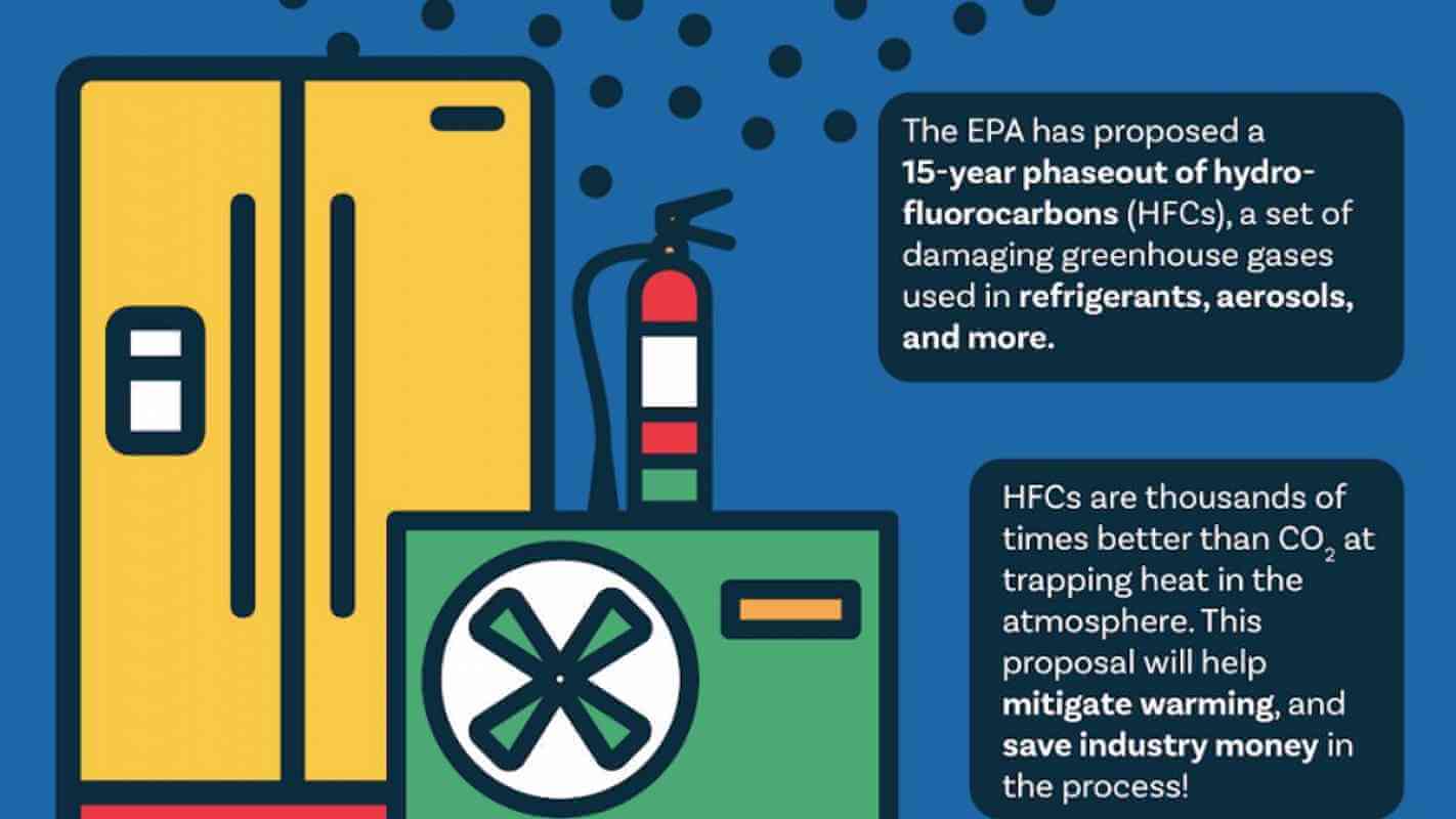 Looking Into How EPA Rule phases out HFC Emissions